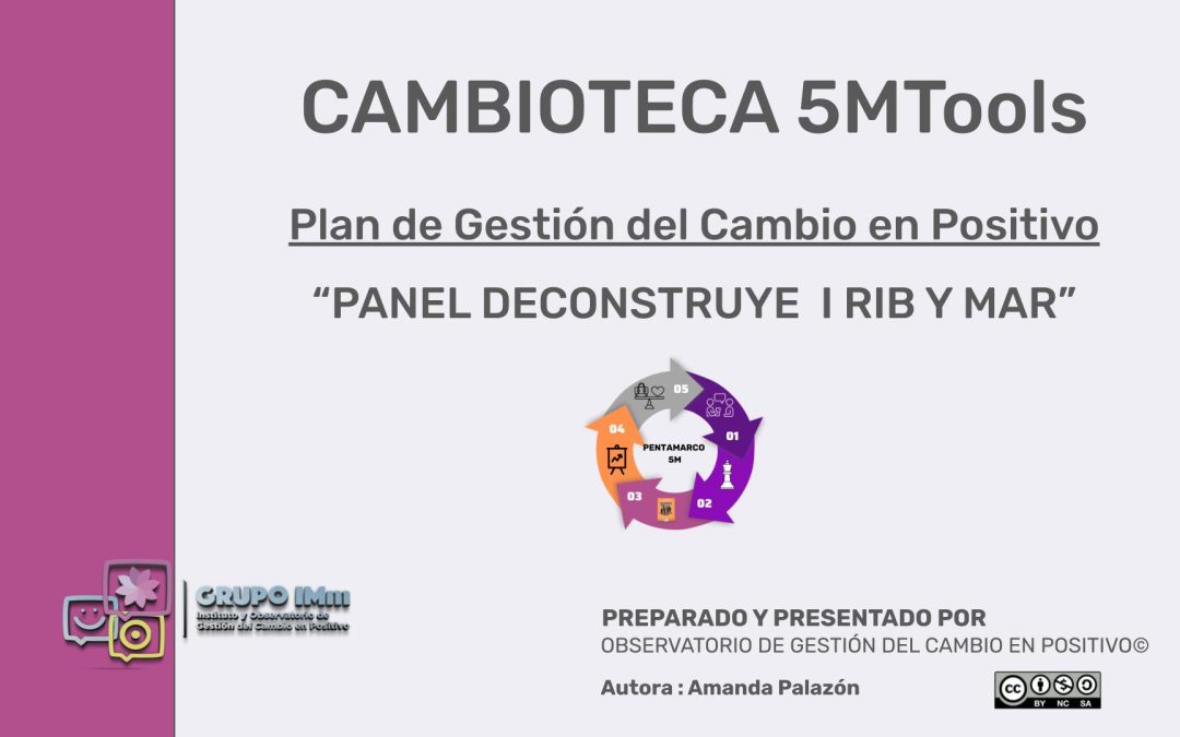 Panel Deconstruye I Rib